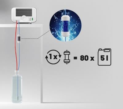 Enbio Magic Filter