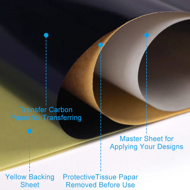 Emalla InkDot Stencil Paper - 21x30cm - 100 sheets